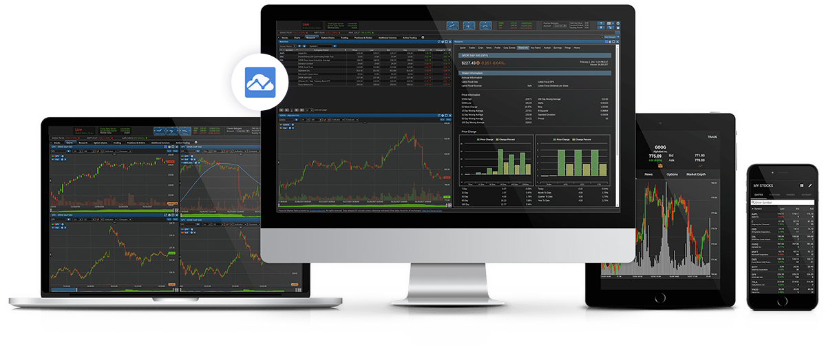 Advanced Charting Capabilities